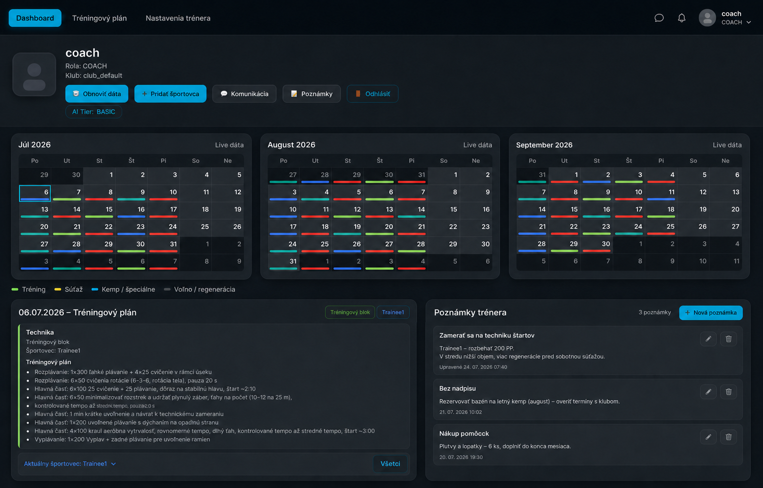 Ukážka dashboardu CoachDesk s kalendárom tréningov, tréningovým plánom a poznámkami trénera
